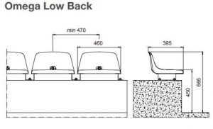 Sporto arenų kėdės Omega pagamintos iš tvirto plastiko.