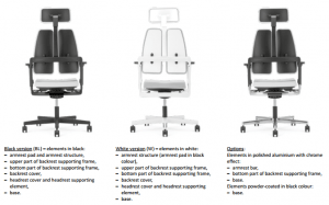 Ergonominės kėdės Xilium Duo Back spalvos koncepto pasirinkimas.