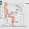 Ergonominės kėdės vaikams ir jaunimui. Ergonomika.