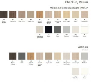 Velum Melamine, Laminate