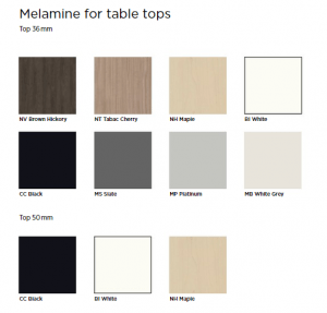 Melamine